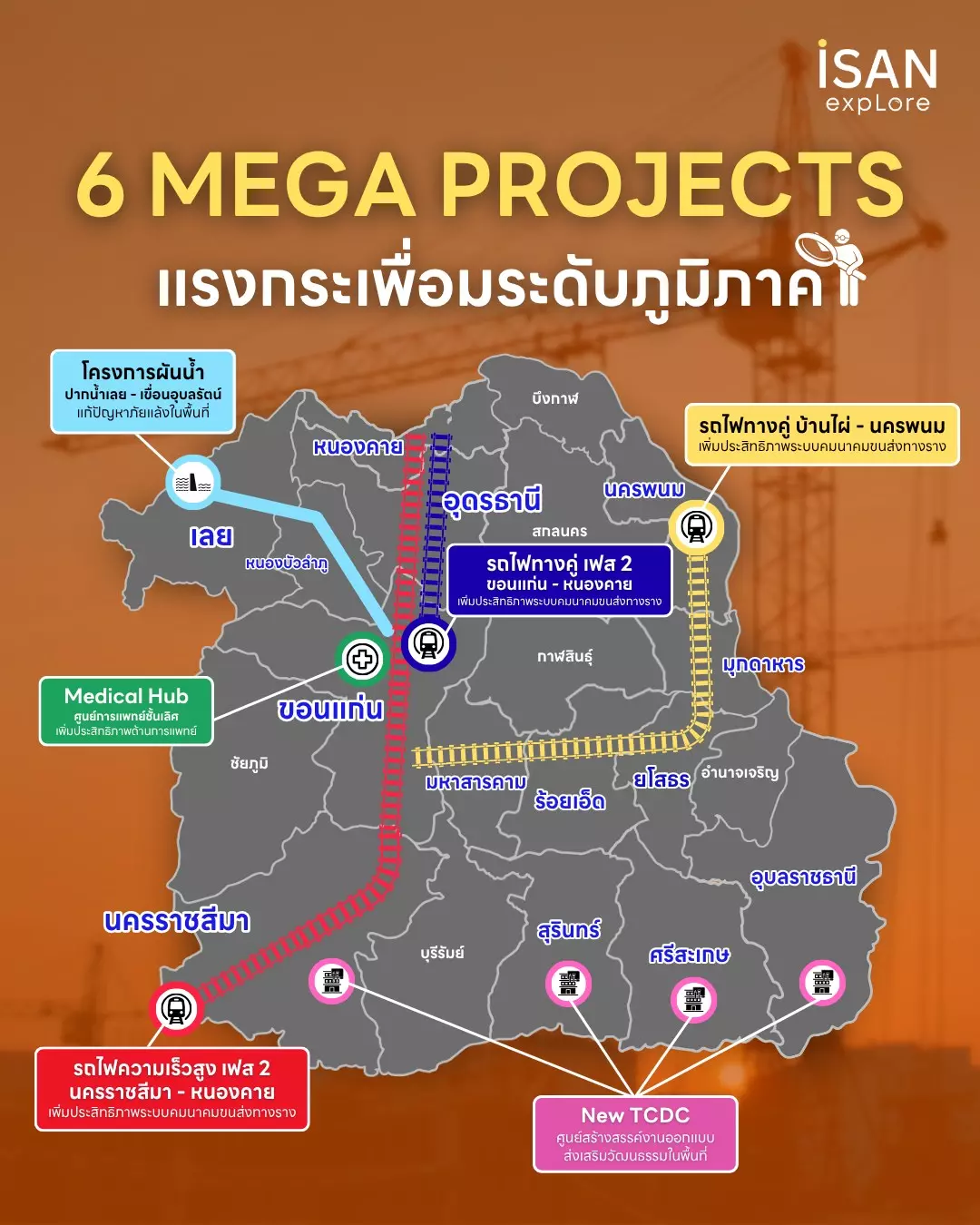 เปิด 6 Mega Projects เปลี่ยนอนาคตอีสาน สู่แรงกระเพื่อมระดับภูมิภาคในอีกไม่กี่ปีข้างหน้า